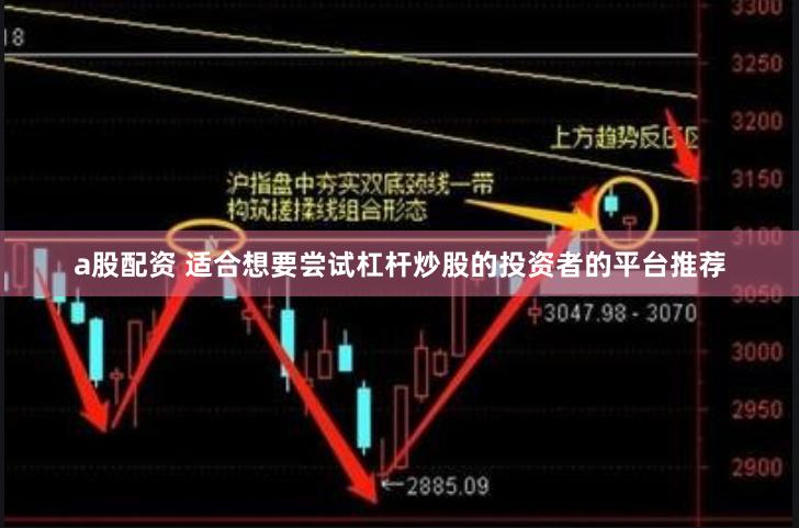 a股配资 适合想要尝试杠杆炒股的投资者的平台推荐